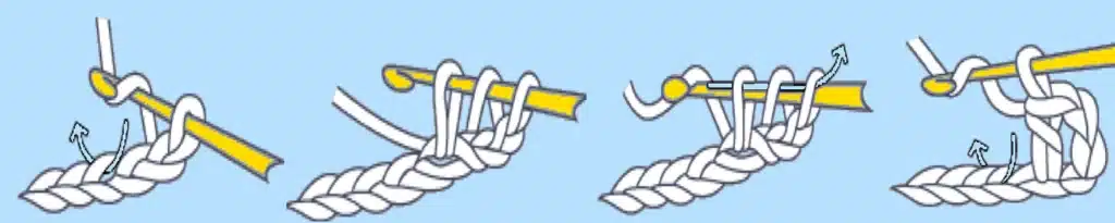 How to half double crochet step by step – four-panel diagram with a yellow hook on a blue background