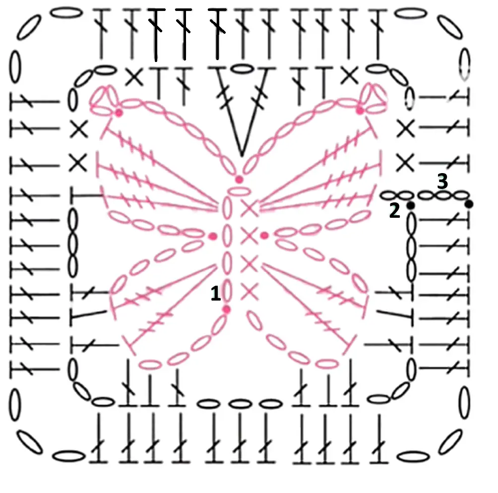 Butterfly Granny Square Pattern crochet chart showing the butterfly motif and square shaping rounds