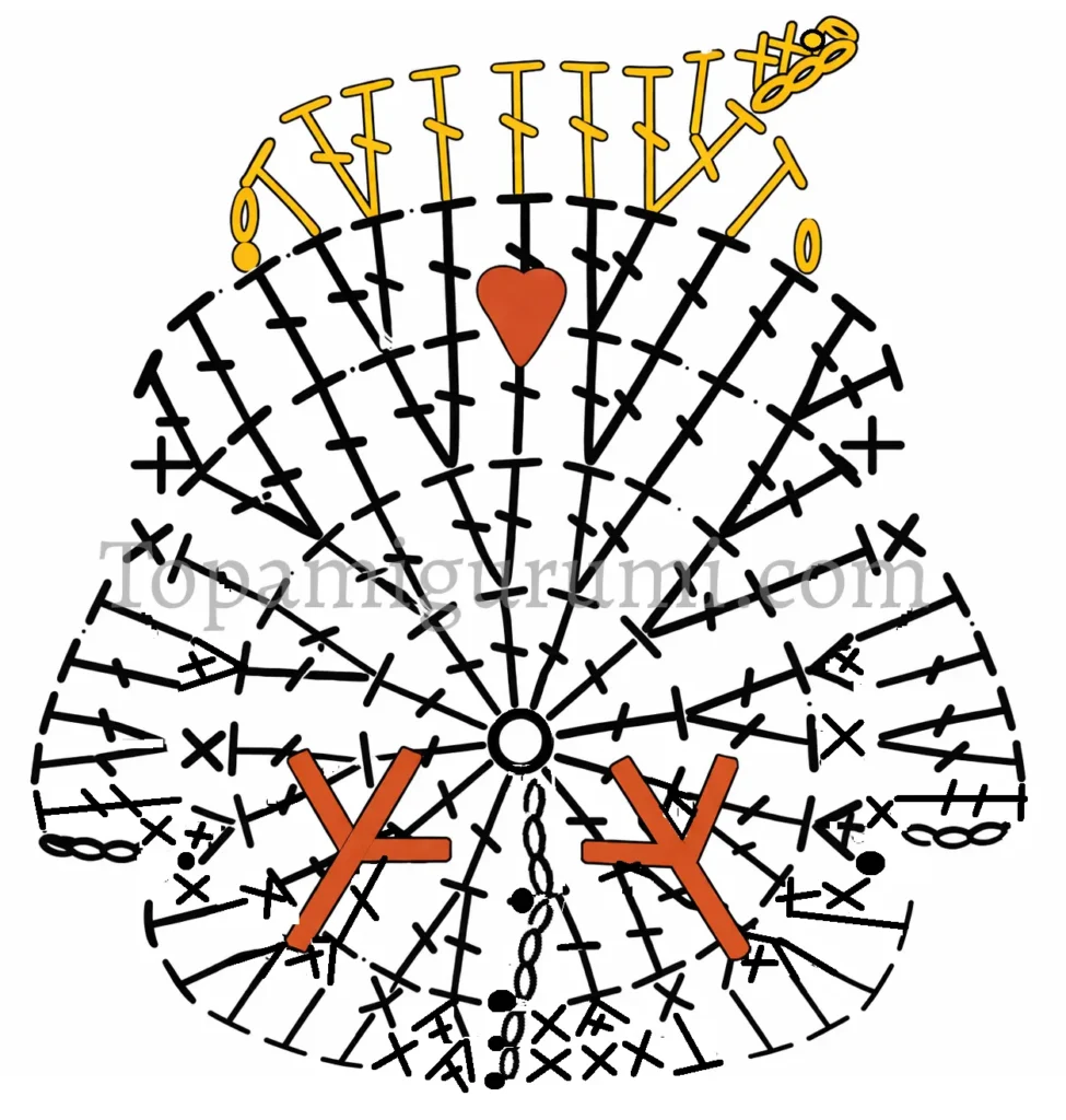 Round Cockatiel Applique Crochet Pattern chart showing the stitch diagram for the body, crest, cheeks, and feet